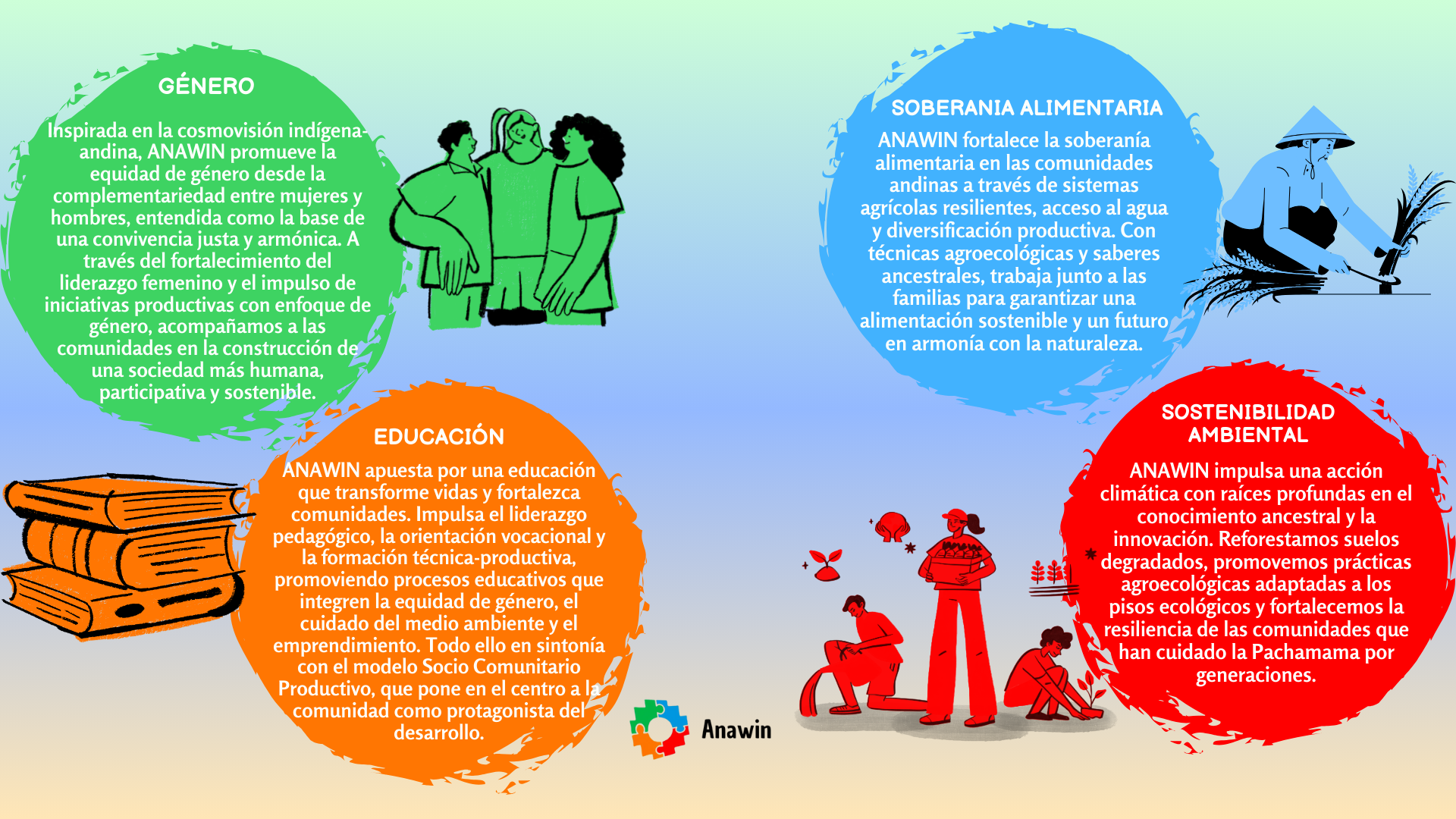 Nuestro equipo